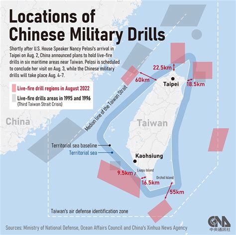 china taiwan strait crisis